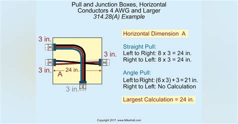 electrical junction box regulations|nec junction box size chart.